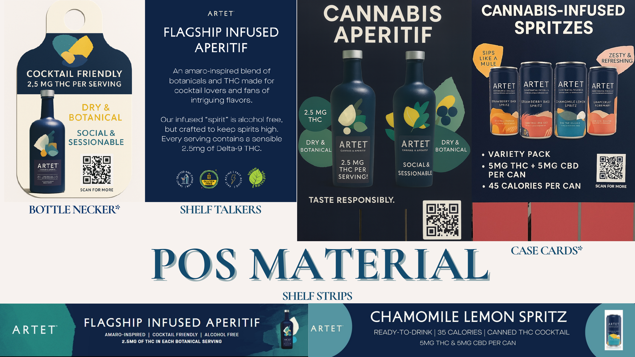 Artet POS materials and shelf strategy