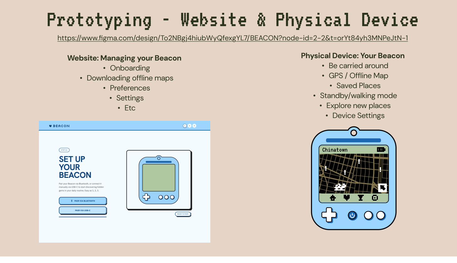 Beacon physical device and website prototype