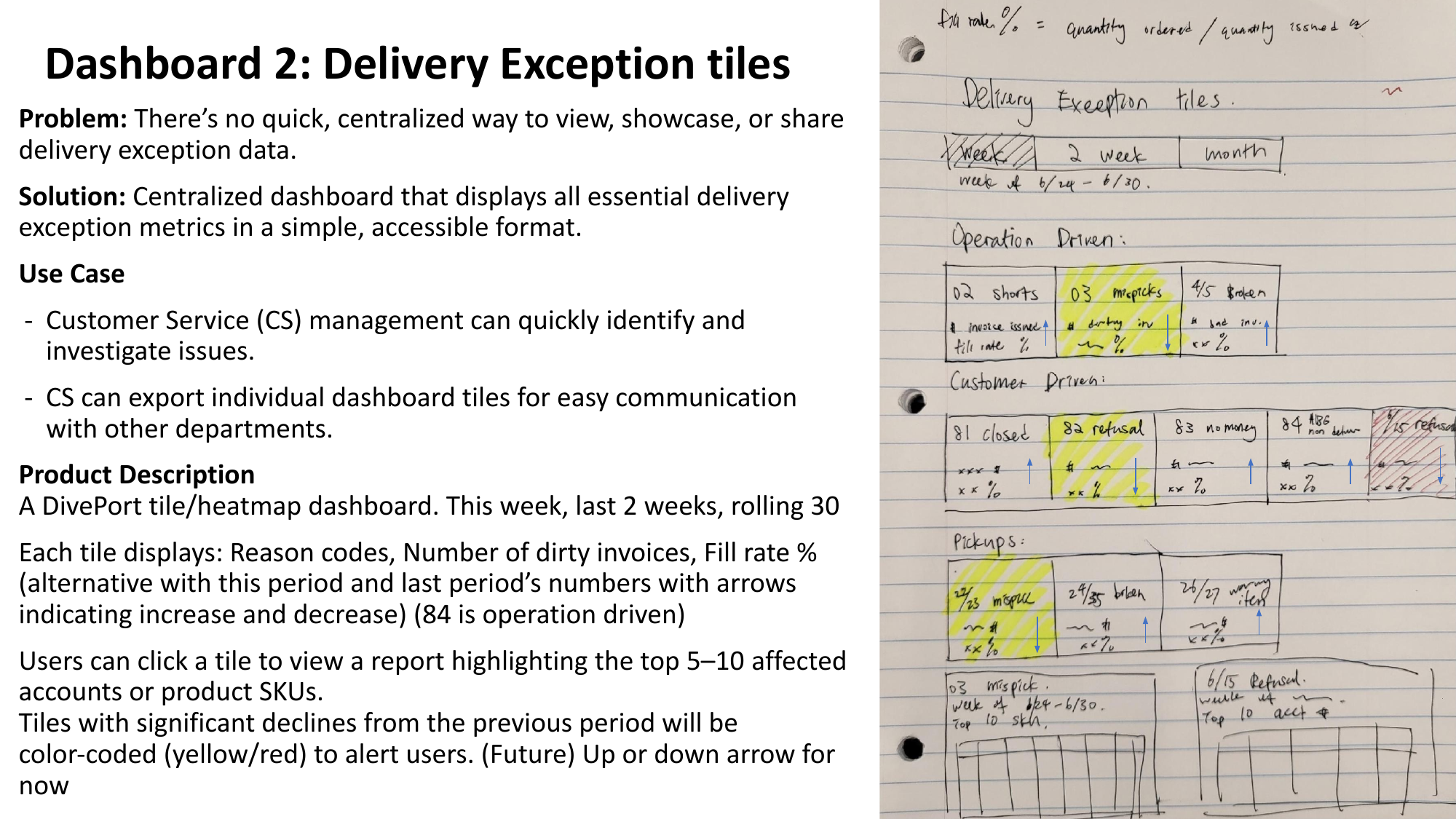 Diver delivery exception dashboard wireframe sketch