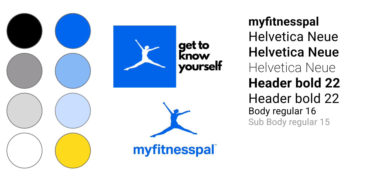 MyFitnessPal design system — color palette and typography