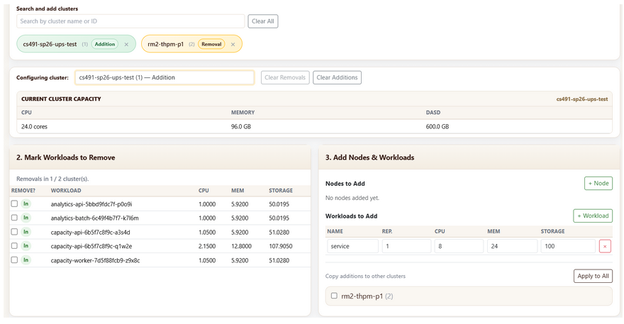What-If Analysis — scenario configured with clusters, removals, and additions