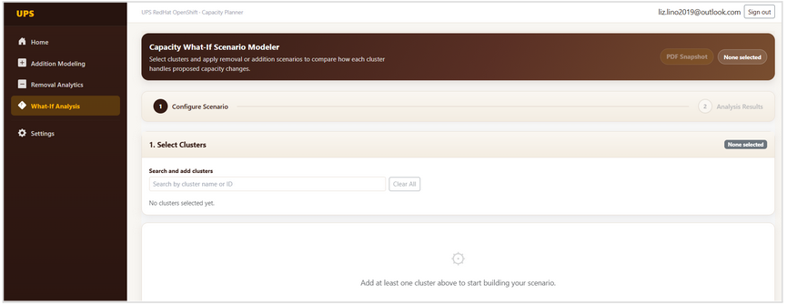 What-If Analysis — empty state, no clusters selected
